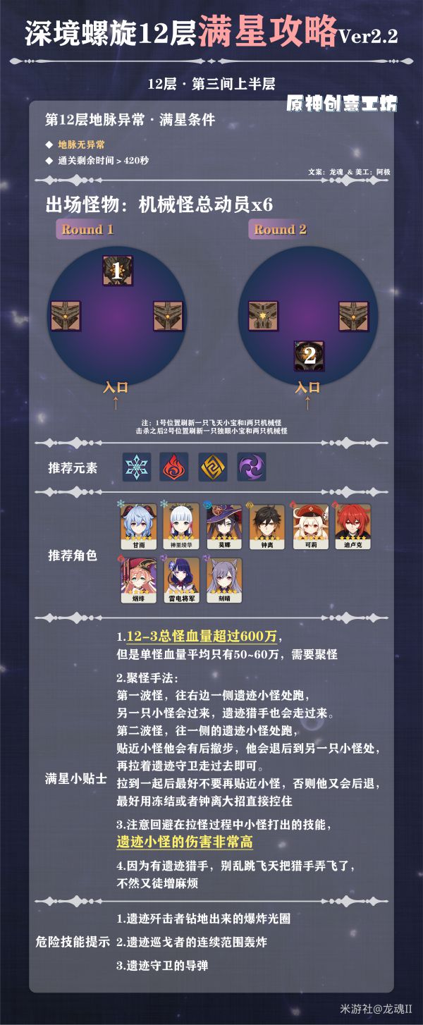 原神2.2新深渊第12层怎么打