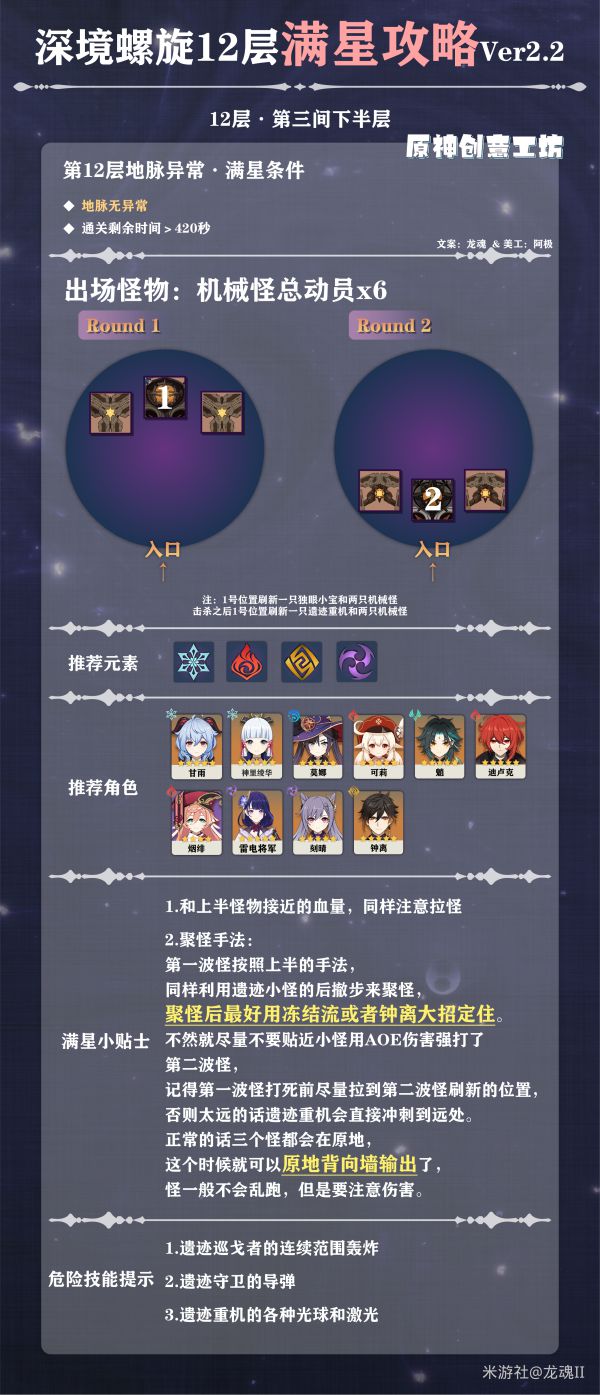 原神2.2新深渊第12层怎么打