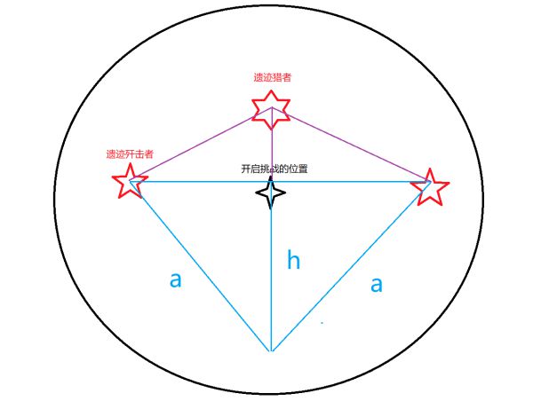 原神2.2版本12-3上半深渊怎么打