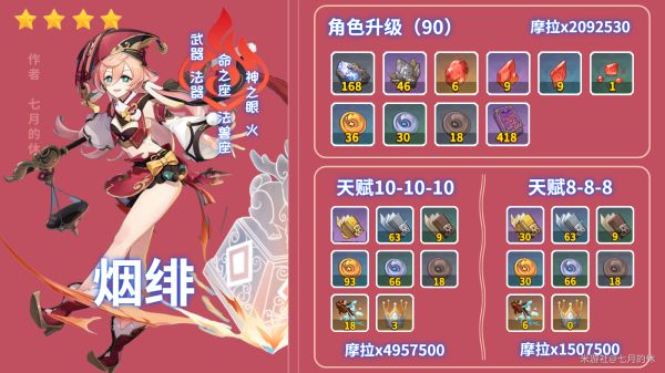 原神2.2烟绯出装与队伍搭配指南