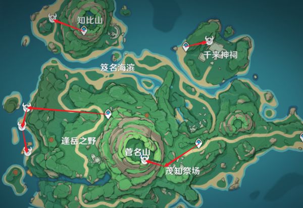 原神冬极白星突破材料在哪收集
