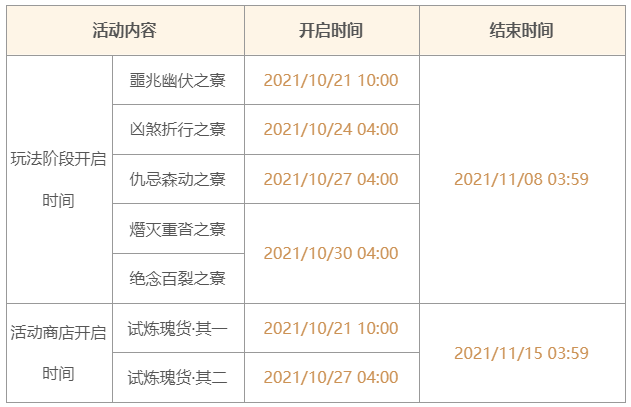 原神辛焱怎么免费获取