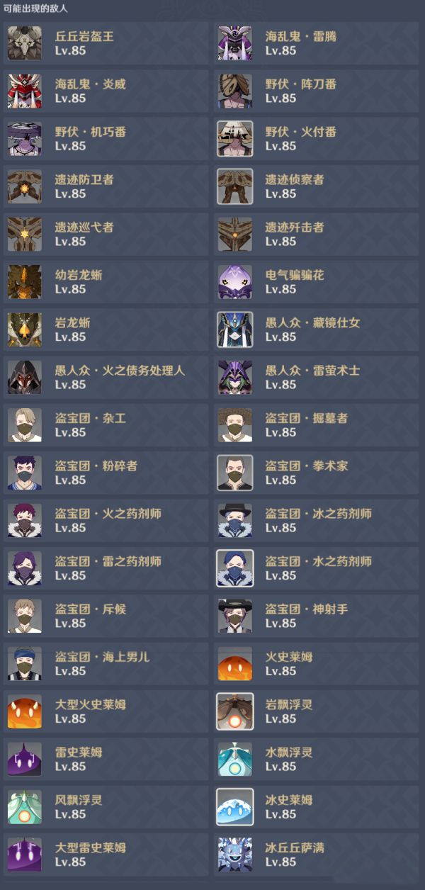 原神谜境悬兵BUFF怎么选
