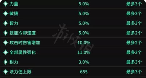 초강력 격투 드림 장비의 엔트리 선택 방법