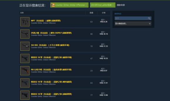 CSGO斯德哥尔摩Major通行证里面有什么