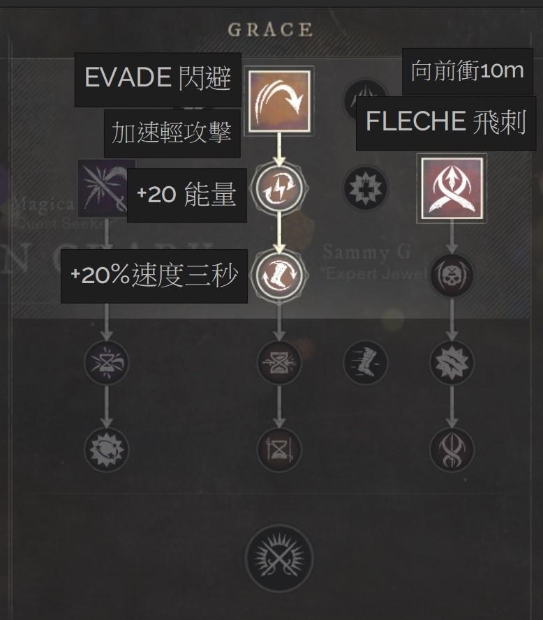 新世界西洋剑跑图用什么技能好