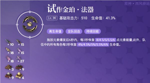 原神不灭月华属性是什么