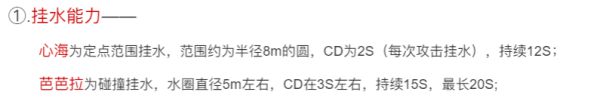原神不灭月华适用角色有哪些