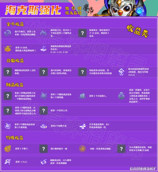 云顶之弈S6海克斯强化机制怎么玩