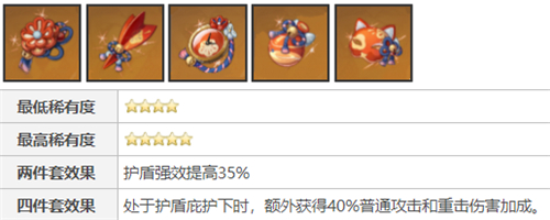 原神2.2凝光圣遗物怎么搭配
