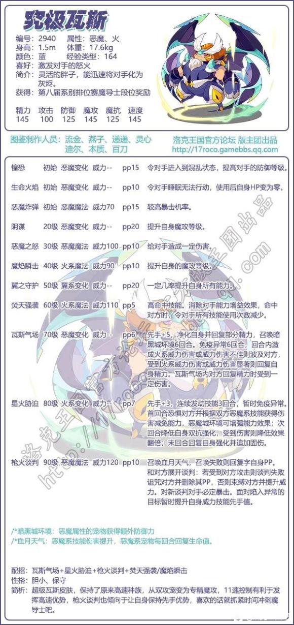 洛克王国究极瓦斯怎么配招