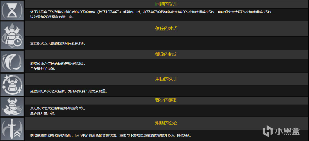 原神2.2托马培养攻略