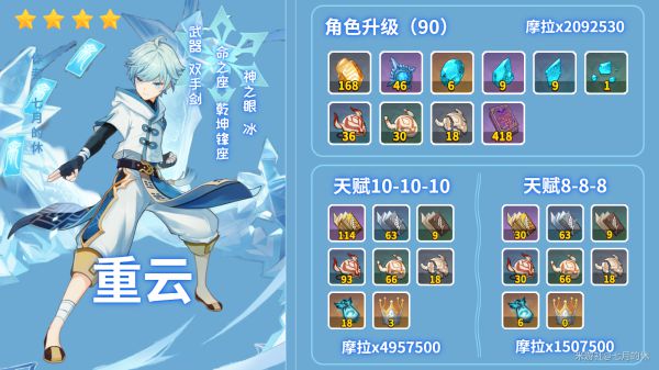 原神2.2重云怎么出装
