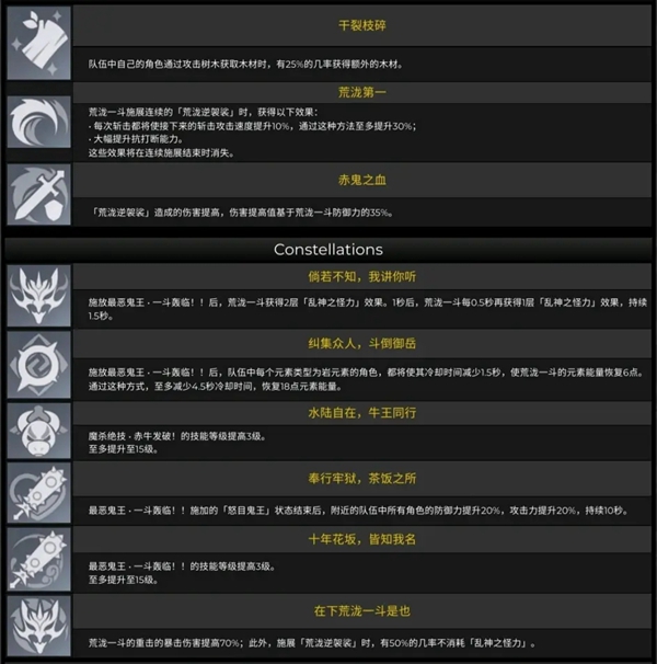 原神2.3版本新增内容有哪些