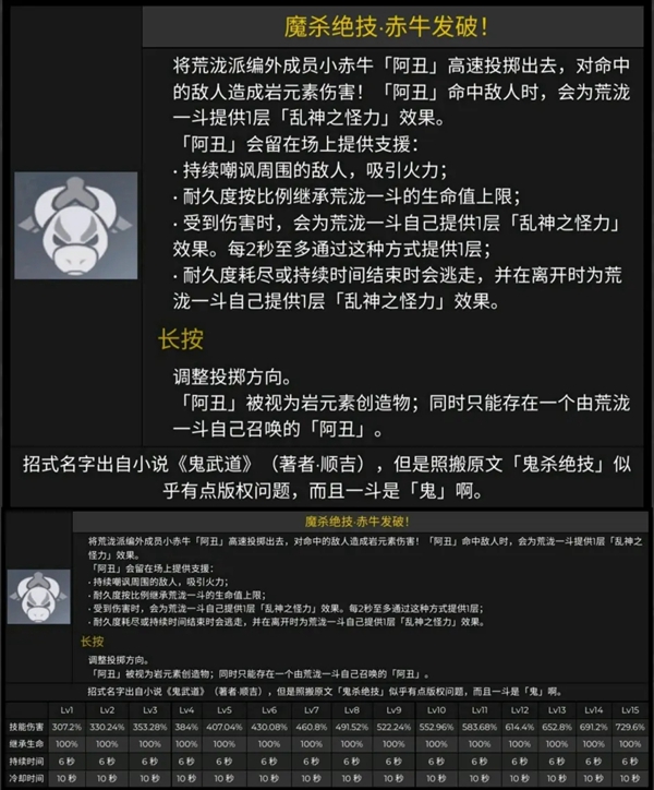 原神2.3版本新增内容有哪些