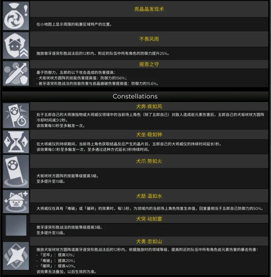 原神2.3版本新增内容有哪些