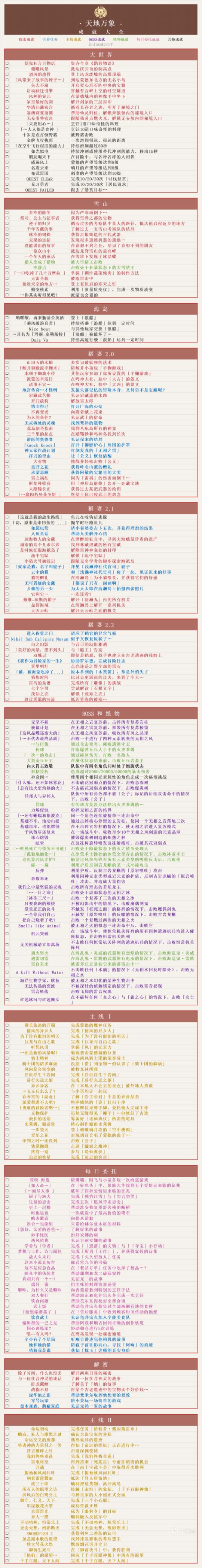 原神2.2全成就解锁方法一览