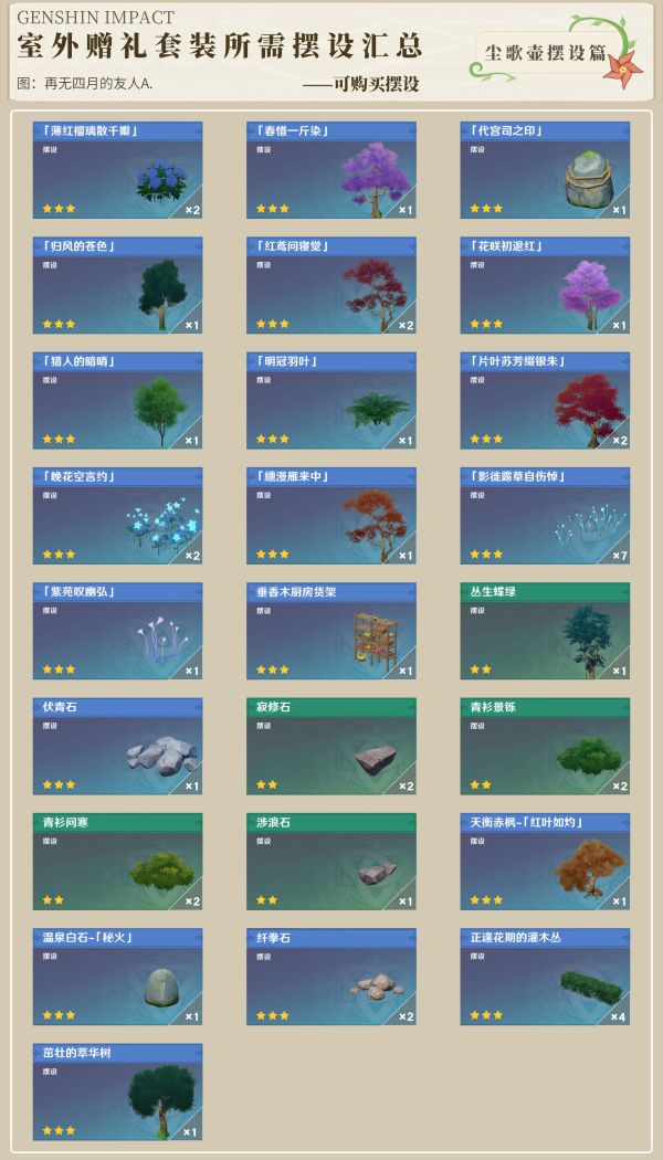 原神2.2全尘歌壶赠礼套盘点