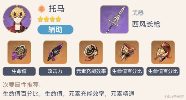 原神托马各流派配装推荐