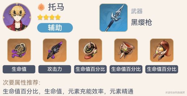 原神托马各流派配装推荐