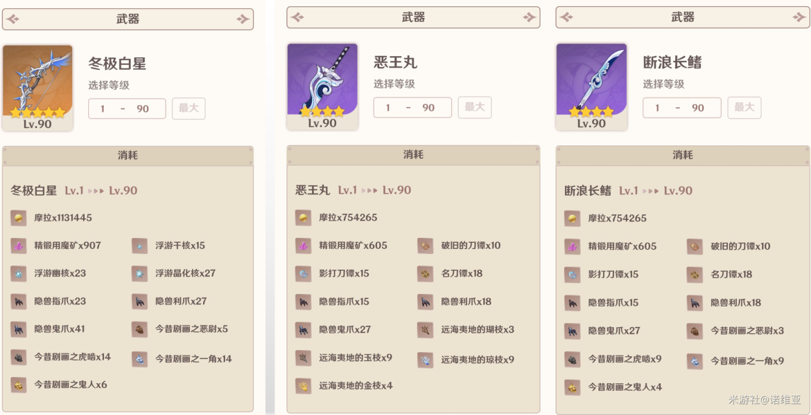 原神武器突破材料隐兽鬼爪在哪刷