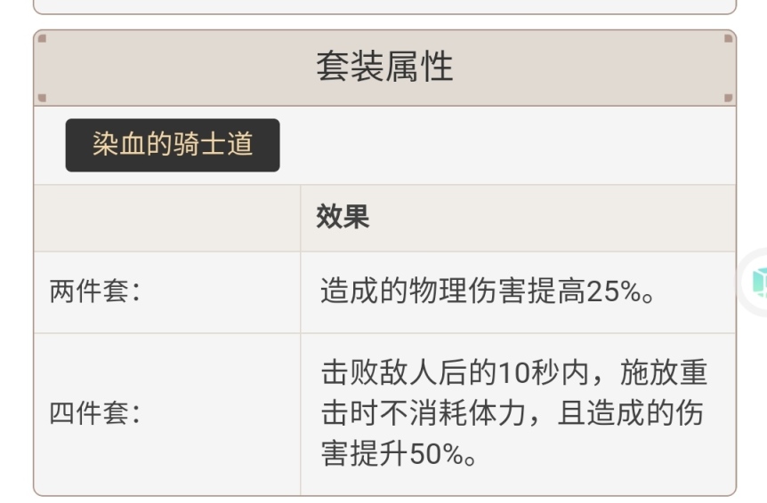 原神2.2版本圣遗物强度怎么样