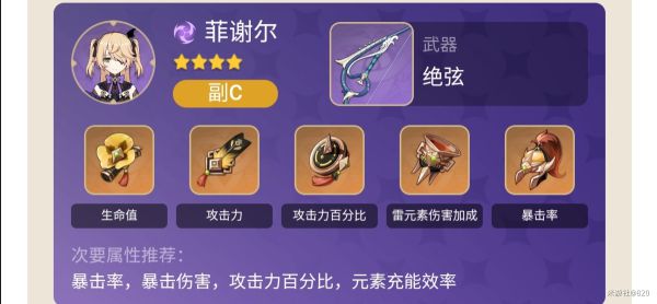 原神2.2版11月上半深渊12层阵容是什么