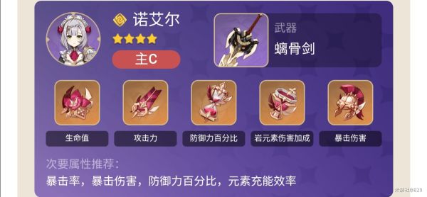原神2.2版11月上半深渊12层阵容是什么