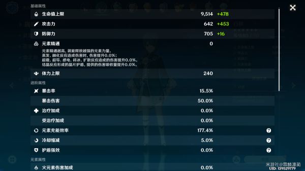 原神低成本高收益精通武装队伍怎么搭配