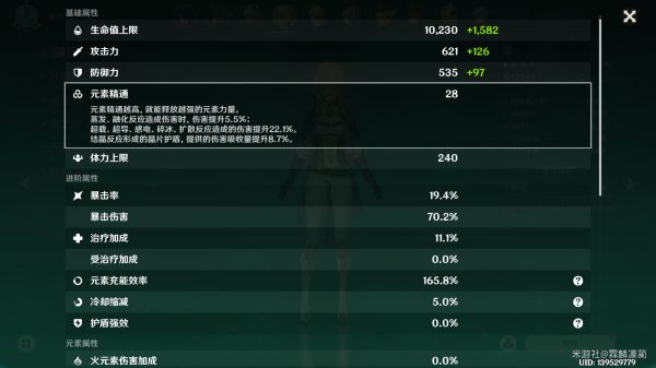 原神低成本高收益精通武装队伍怎么搭配
