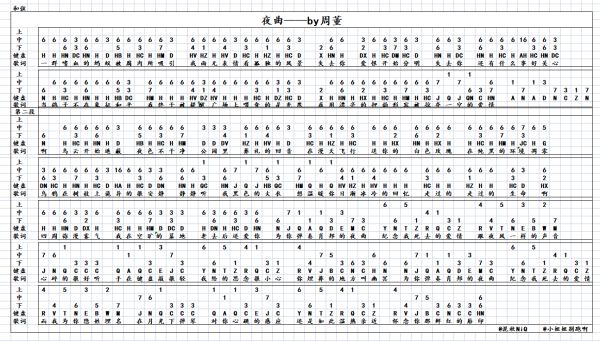 原神夜曲乐谱分享