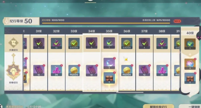 原神2.2珍珠纪行满级可以获得哪些奖励