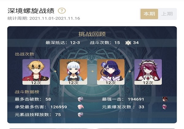 原神2.2版本11月深渊最强阵容有哪些