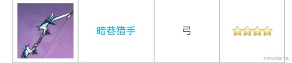 原神2.2全四星弓适用角色一览