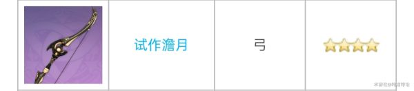 原神2.2全四星弓适用角色一览