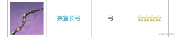 原神2.2全四星弓适用角色一览