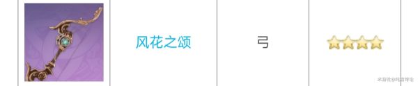 原神2.2全四星弓适用角色一览