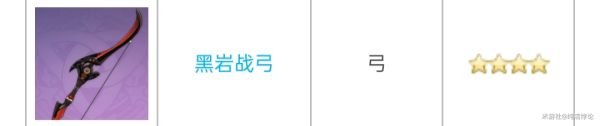 原神2.2全四星弓适用角色一览