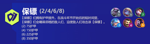 云顶之弈s6保镖阵容搭配推荐