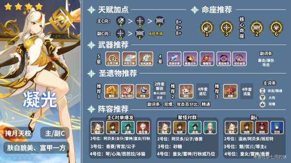 原神2.2凝光培养攻略