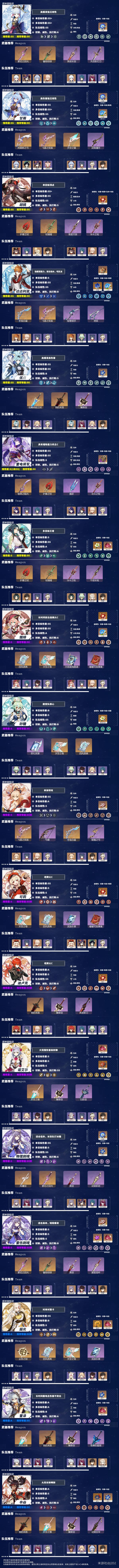 原神2.2主C角色推荐