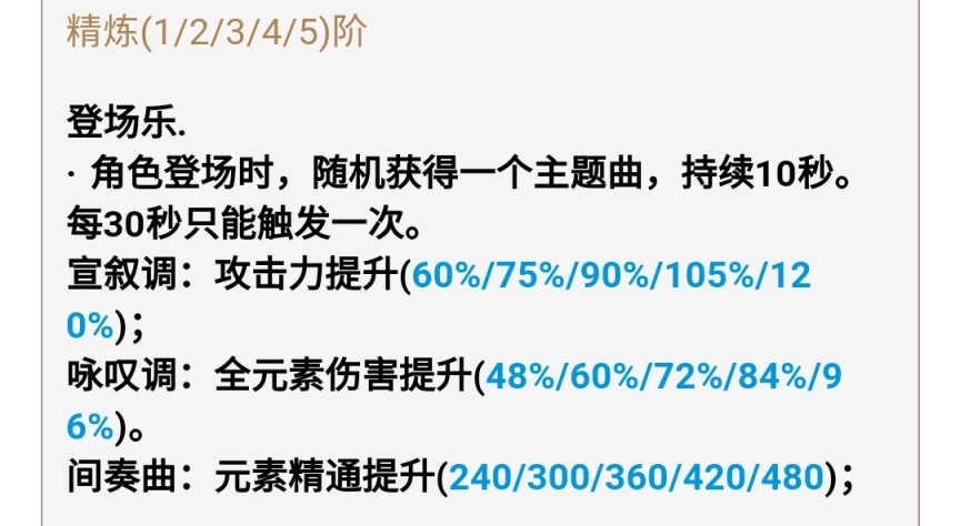 原神2.2四星武器强度分析