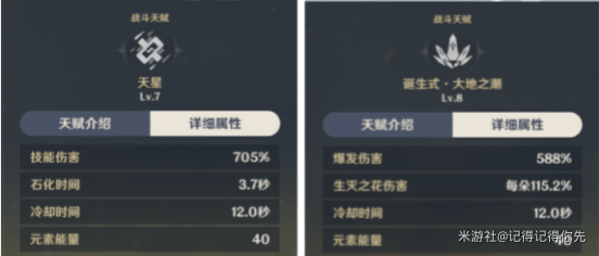 原神2.3阿贝多各位置圣遗物怎么选