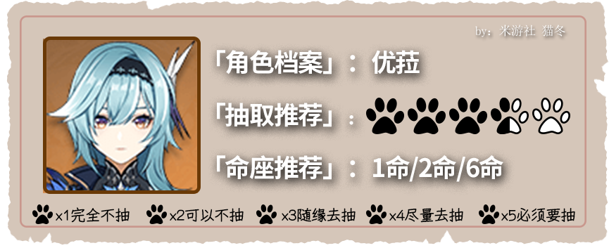 原神2.3版本优菈培养攻略