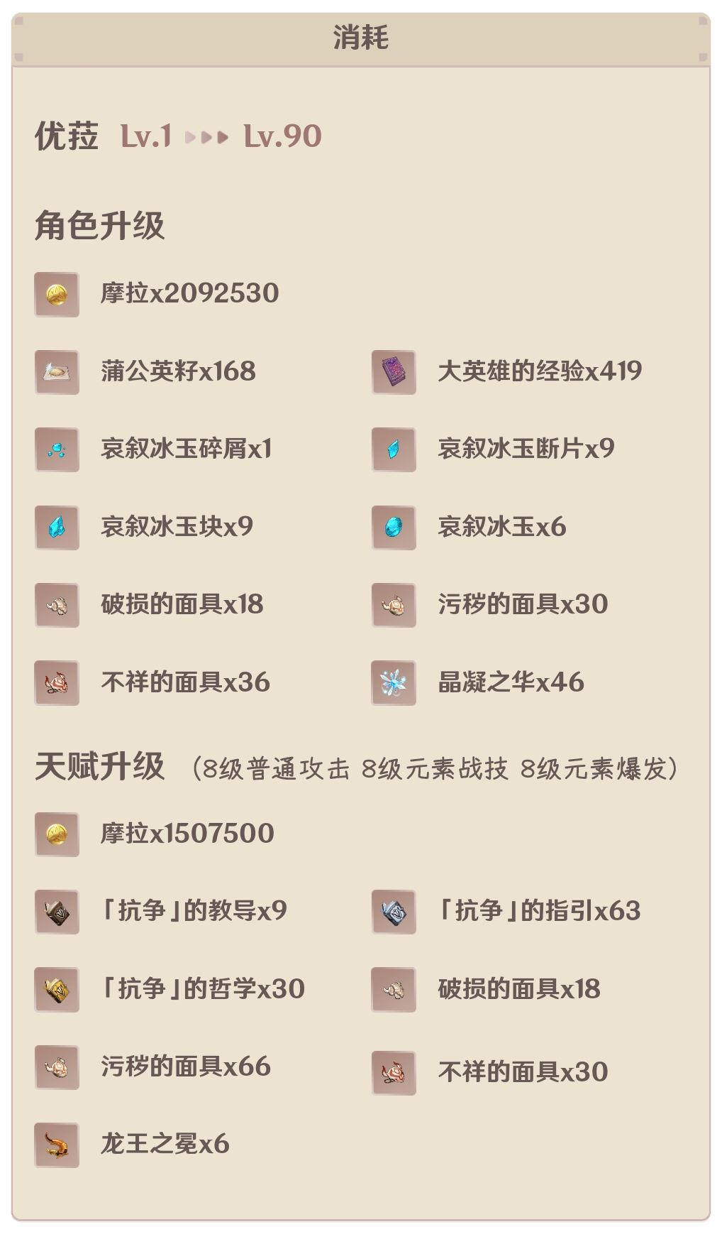 原神2.3版本优菈培养攻略