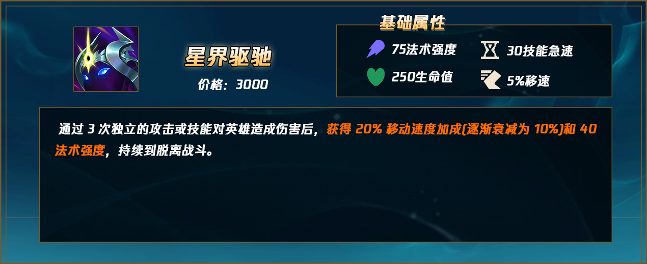 lol2022上分英雄推荐