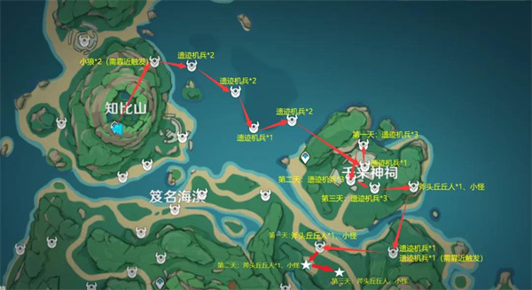 原神鹤观刷怪路线在哪