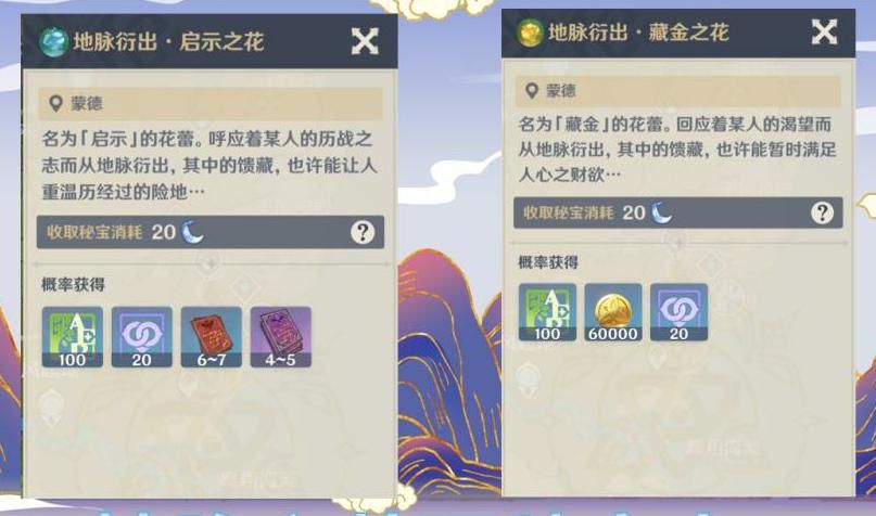 原米乐M6 M6米乐神新手体力怎么分配(图2)
