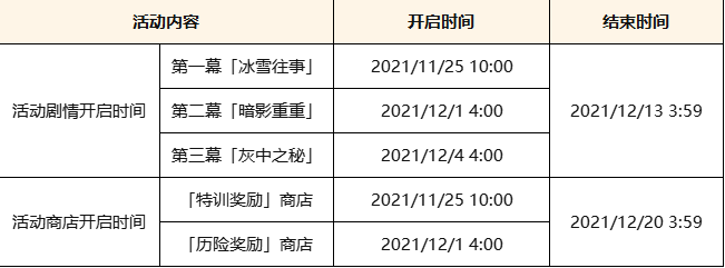 原神皑尘与雪影活动什么时候开始
