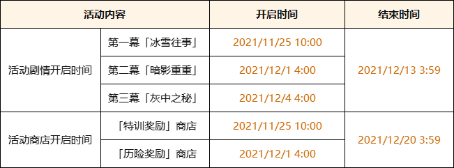 原神皑尘与雪影活动怎么玩